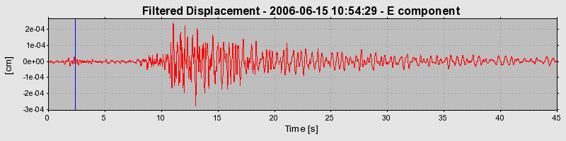 Plot-20160719-21858-12xq3kl-0