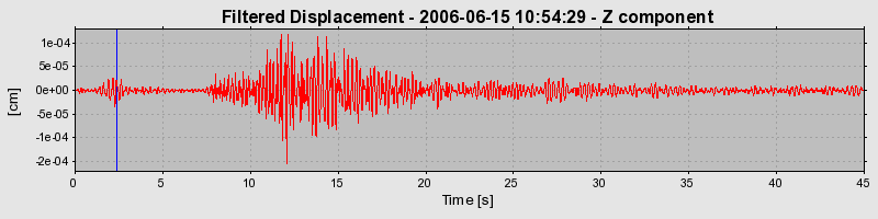 Plot-20160719-21858-1so26gh-0