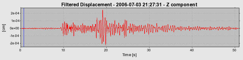 Plot-20160719-21858-4wz1cv-0