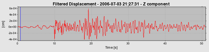 Plot-20160719-21858-u1po27-0