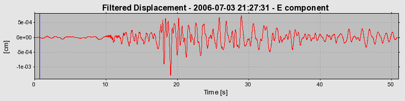 Plot-20160719-21858-1mlcepz-0