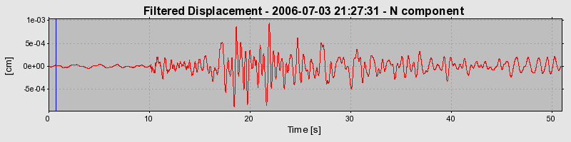 Plot-20160719-21858-1a5rzyt-0