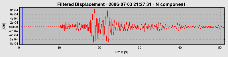 Plot-20160719-21858-1d8zrr8-0