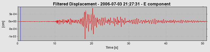 Plot-20160719-21858-m3wt2s-0
