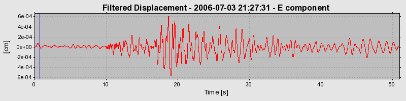 Plot-20160719-21858-1igz896-0