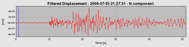 Plot-20160719-21858-16ppgx7-0