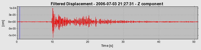 Plot-20160719-21858-q5hwr0-0