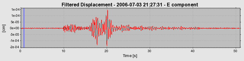 Plot-20160719-21858-scniwz-0