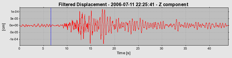 Plot-20160719-21858-s5cche-0