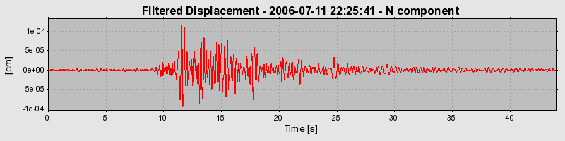 Plot-20160719-21858-ee3pih-0