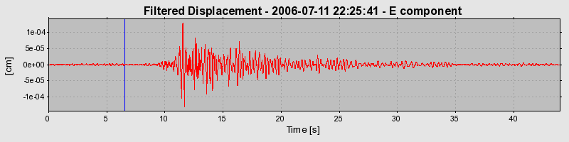 Plot-20160719-21858-1yna9on-0