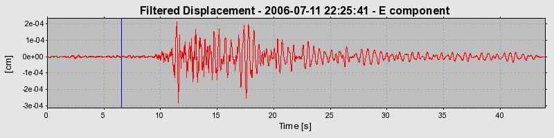 Plot-20160719-21858-eccz9o-0