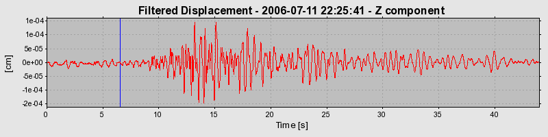 Plot-20160719-21858-1i7zspe-0