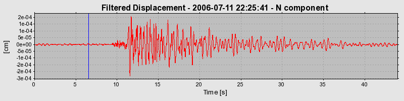 Plot-20160719-21858-uqojsw-0