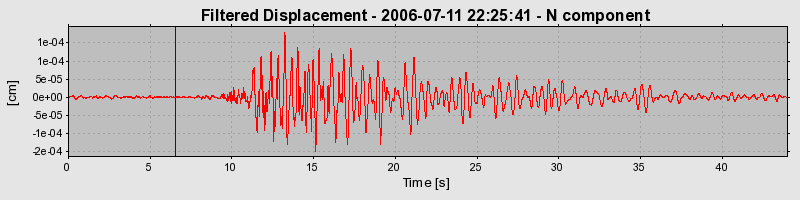 Plot-20160719-21858-86szin-0