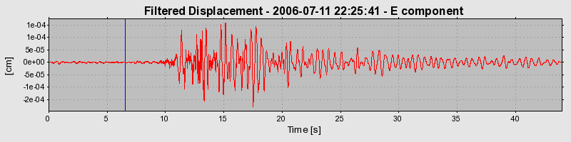 Plot-20160719-21858-1anfm97-0