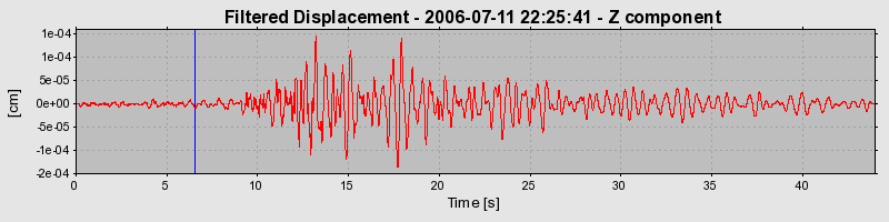 Plot-20160719-21858-44gxma-0