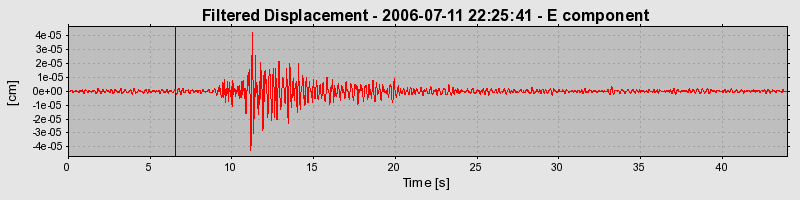 Plot-20160719-21858-1m0itvu-0