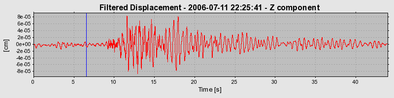Plot-20160719-21858-xf9uc9-0