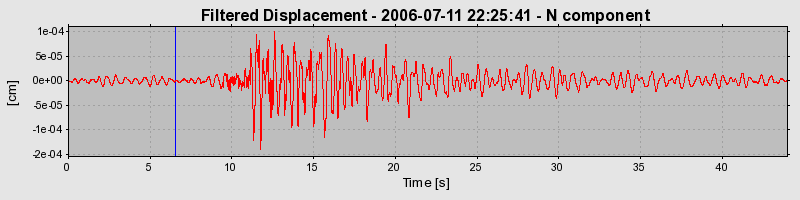 Plot-20160719-21858-1nj9ois-0