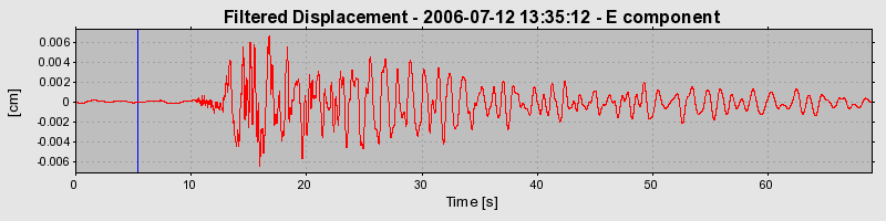 Plot-20160720-21858-gzda7w-0