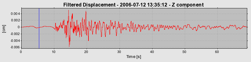 Plot-20160720-21858-1kghqmz-0