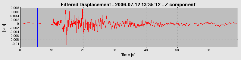 Plot-20160720-21858-p4i4u3-0