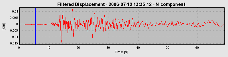 Plot-20160720-21858-ggiivf-0