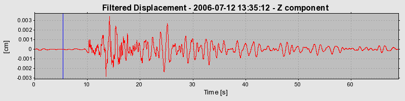 Plot-20160720-21858-k3mkp4-0