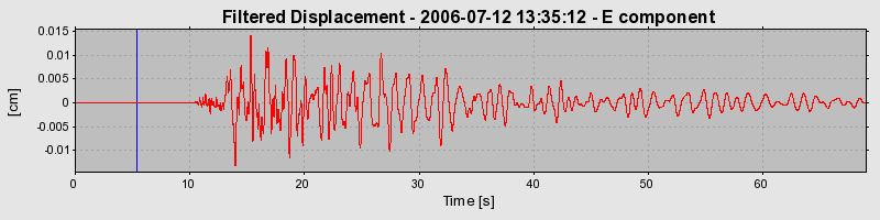 Plot-20160720-21858-ix2j95-0