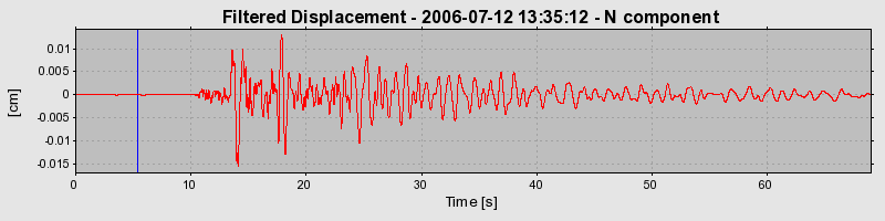 Plot-20160720-21858-1mvvwg9-0