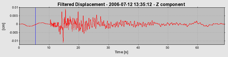 Plot-20160720-21858-1iir09a-0