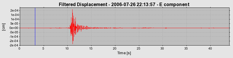 Plot-20160720-21858-1wkqth8-0