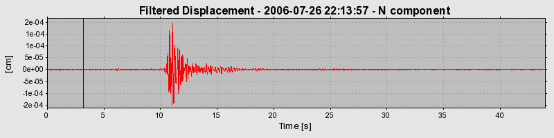 Plot-20160720-21858-s06o09-0