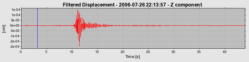 Plot-20160720-21858-1tsosk6-0