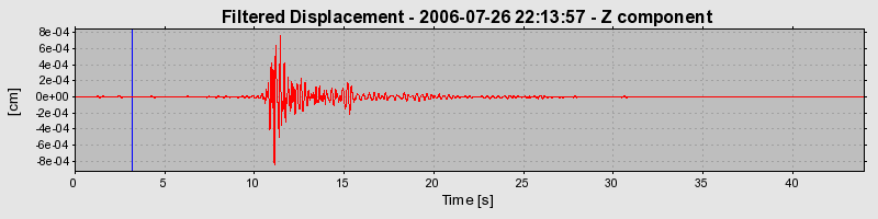 Plot-20160720-21858-1lj1lpd-0