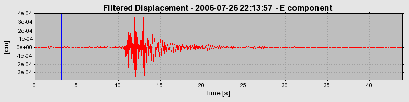 Plot-20160720-21858-1uqlpf6-0