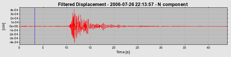 Plot-20160720-21858-1is5uum-0