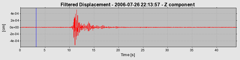 Plot-20160720-21858-1ydzst5-0