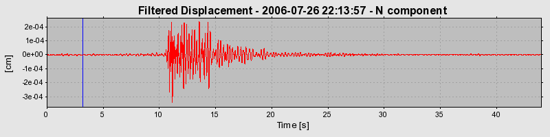 Plot-20160720-21858-1xhxw9z-0