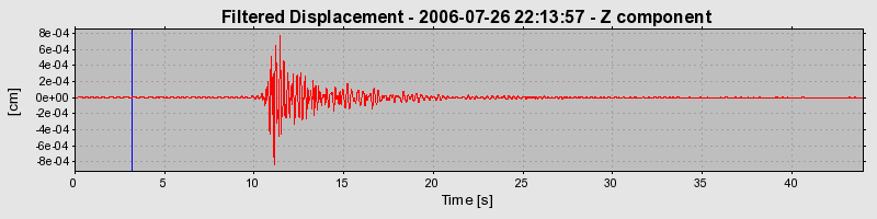 Plot-20160720-21858-fnln6m-0