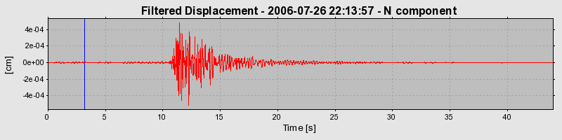 Plot-20160720-21858-17v3qcb-0