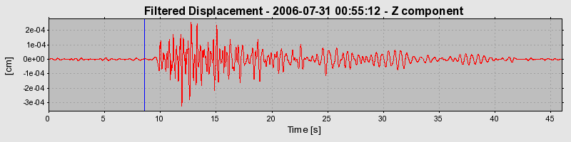 Plot-20160720-21858-1cmo1sm-0