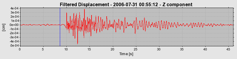 Plot-20160720-21858-wpqglr-0