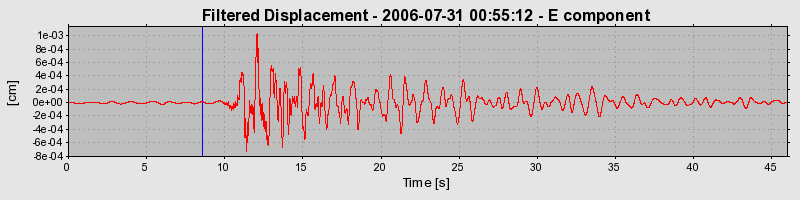 Plot-20160720-21858-1g3tfd3-0