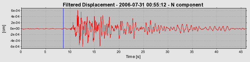 Plot-20160720-21858-skfx2u-0