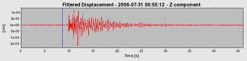 Plot-20160720-21858-1o0ocat-0