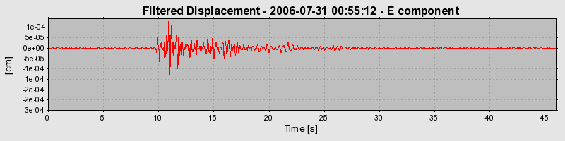 Plot-20160720-21858-1k7s78o-0