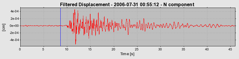 Plot-20160720-21858-s5lv4k-0