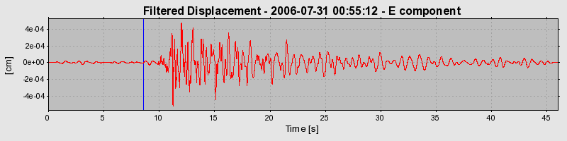 Plot-20160720-21858-p94qks-0